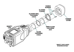 Glass replacement kit 